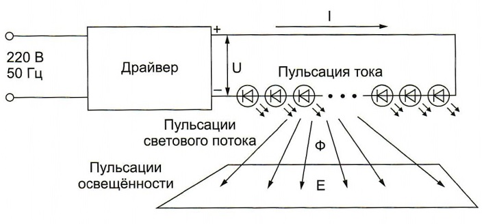 Соблюдение нормативов рисунок 5.jpg
