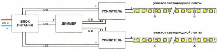 Управление светом рис 7.jpg