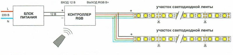 Управление светом рис 10.jpg