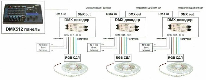 Управление светом рис 17.jpg