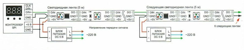 Управление светом рис 15.jpg