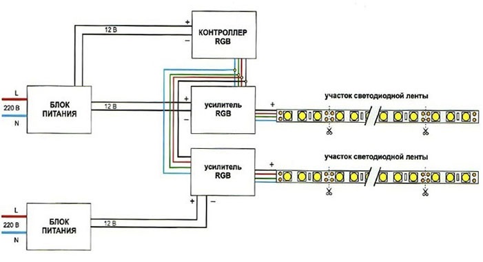 Управление светом рис 14.jpg