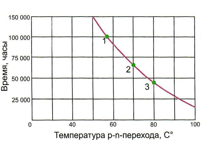 Рисунок 4.jpg