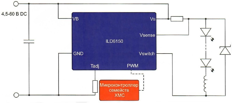 Освещение для сельского хозяйства Рис 5.jpg