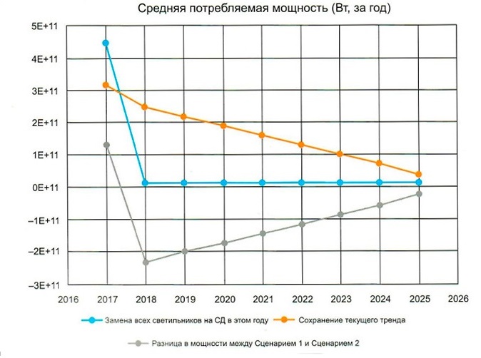 Планета рисунок 3.jpg