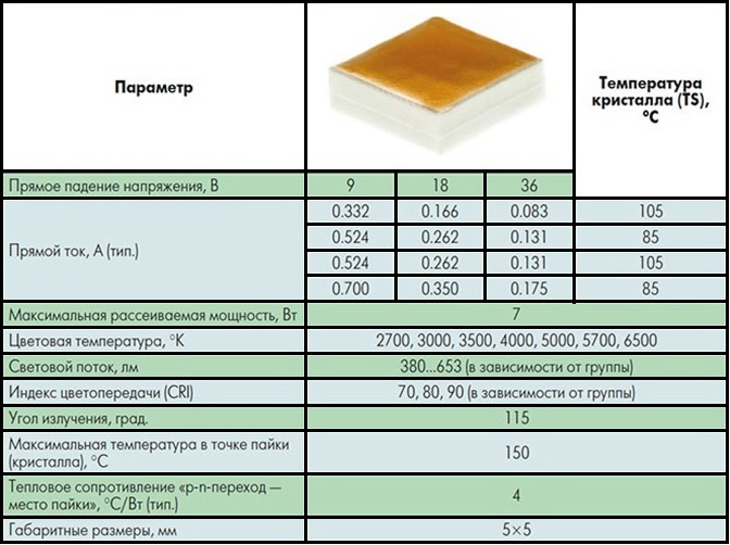 Недорогие системы промышленного освещения таблица 1.jpg