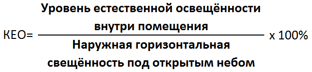 Проблемы музейного освещения Формула.png