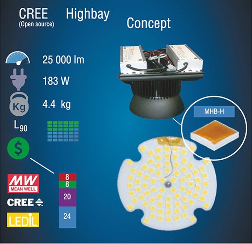 Недорогие системы промышленного освещения рис 7.jpg