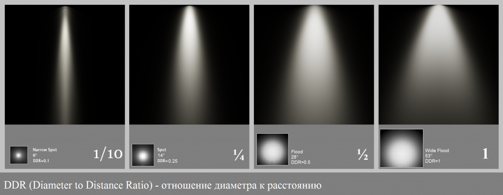 Музейный свет глазами картин и экспонатов Рис. 5.png Музейный свет глазами картин и экспонатов Рис. 5.png