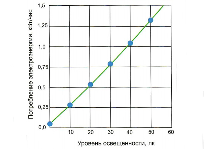 Рисунок 2.jpg