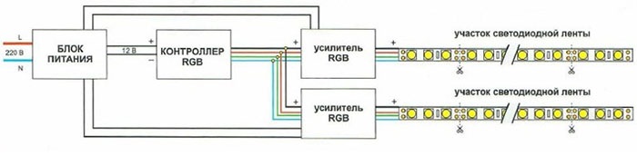 Управление светом рис 13.jpg