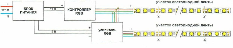 Управление светом рис 11.jpg